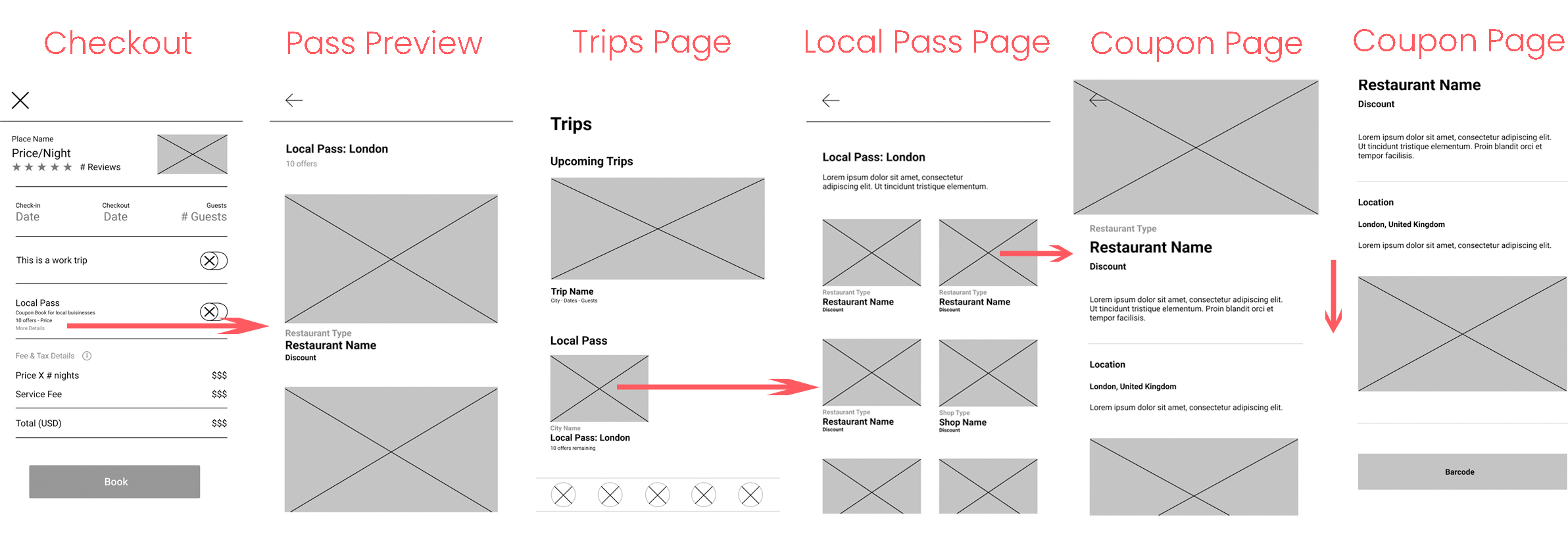 Local-Pass-wireflow