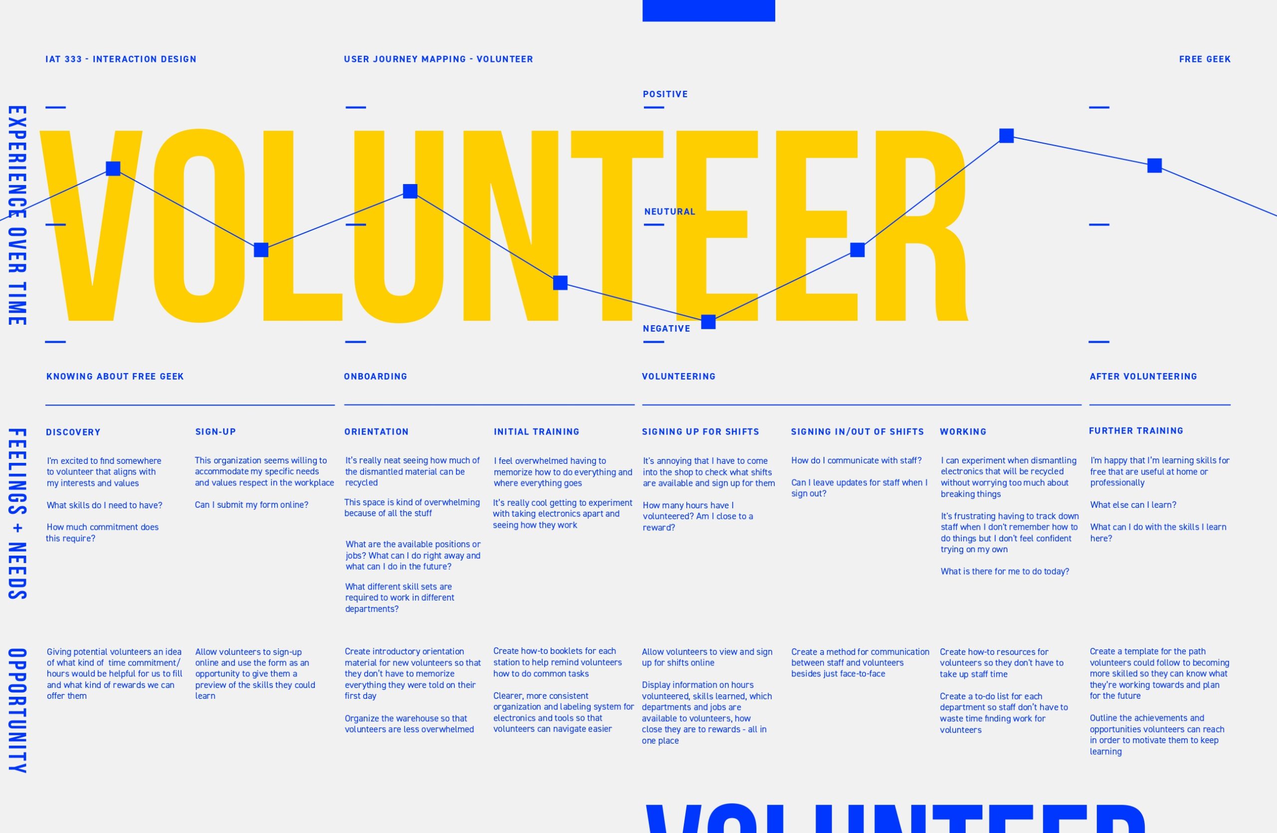 VMP-volunteer-JM